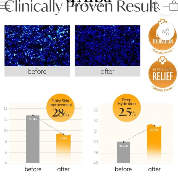 ⭐️HP!⭐️d’Alba piedmont aromatic spray serum. Vegan white truffle formula. Italy - Picture 9 of 14